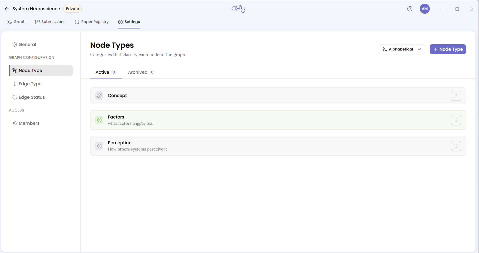 Settings on the Node Types page, Active tab selected, with counts beside Active and Archived
