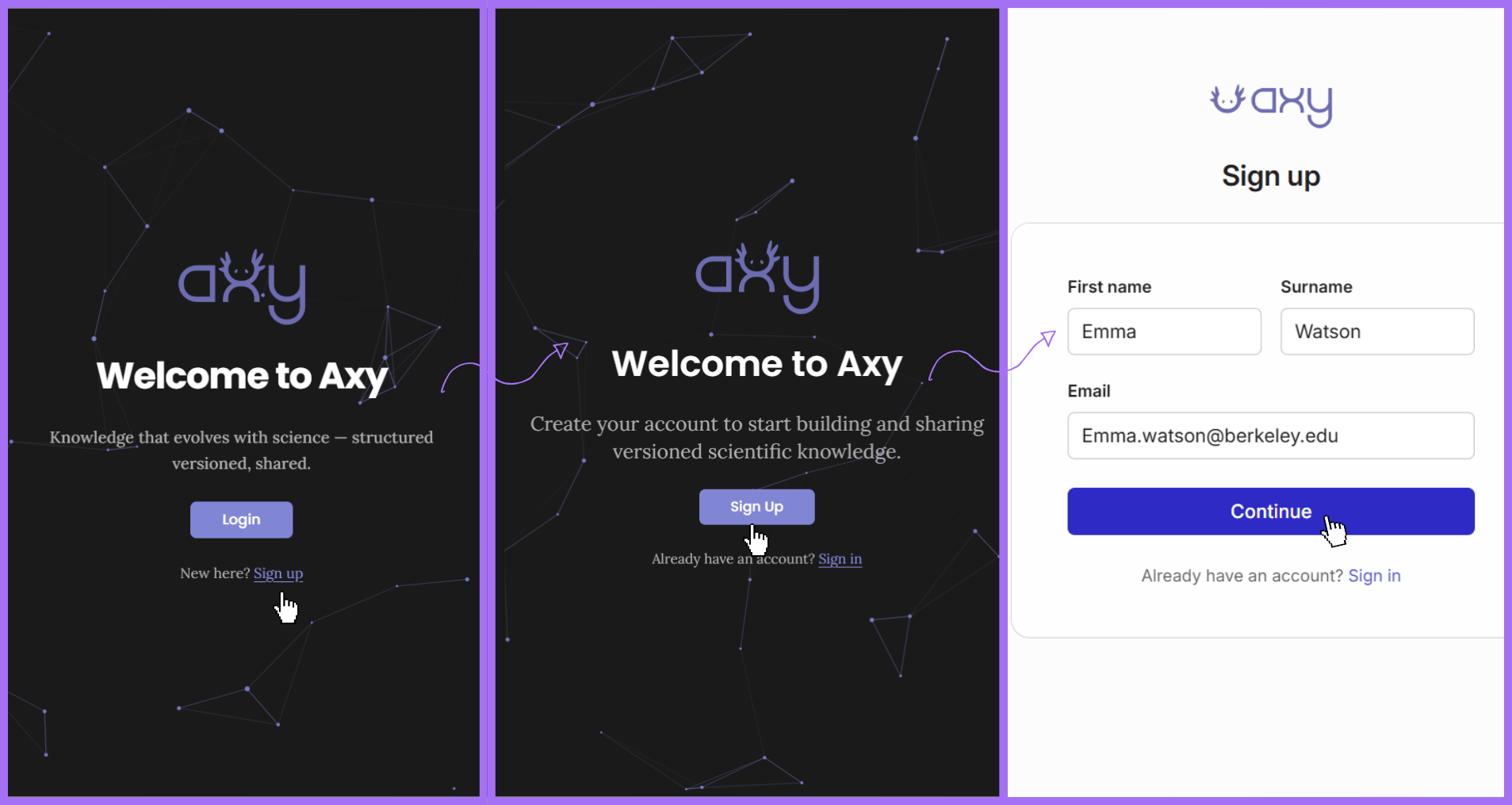 The redirect from signup straight to creating an organisation, before any graph screen