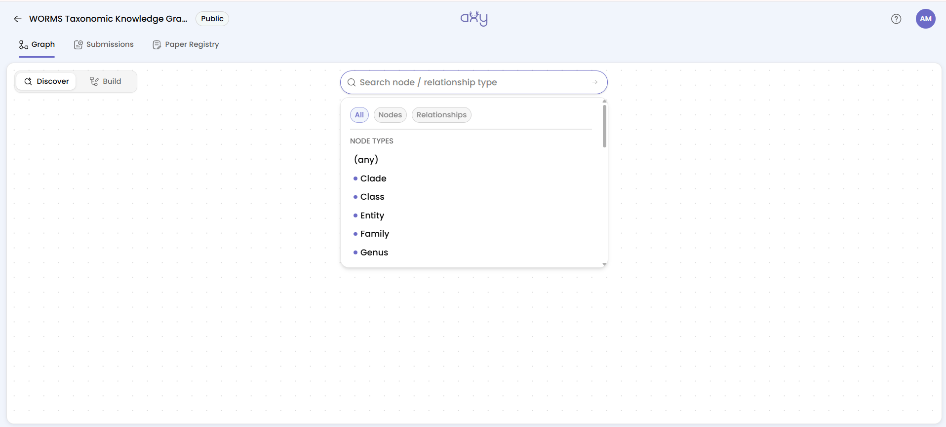 The search dropdown open with the All, Nodes and Relationships filter pills, and a Node Types section listing (any), Clade, Class, Entity, Family and Genus