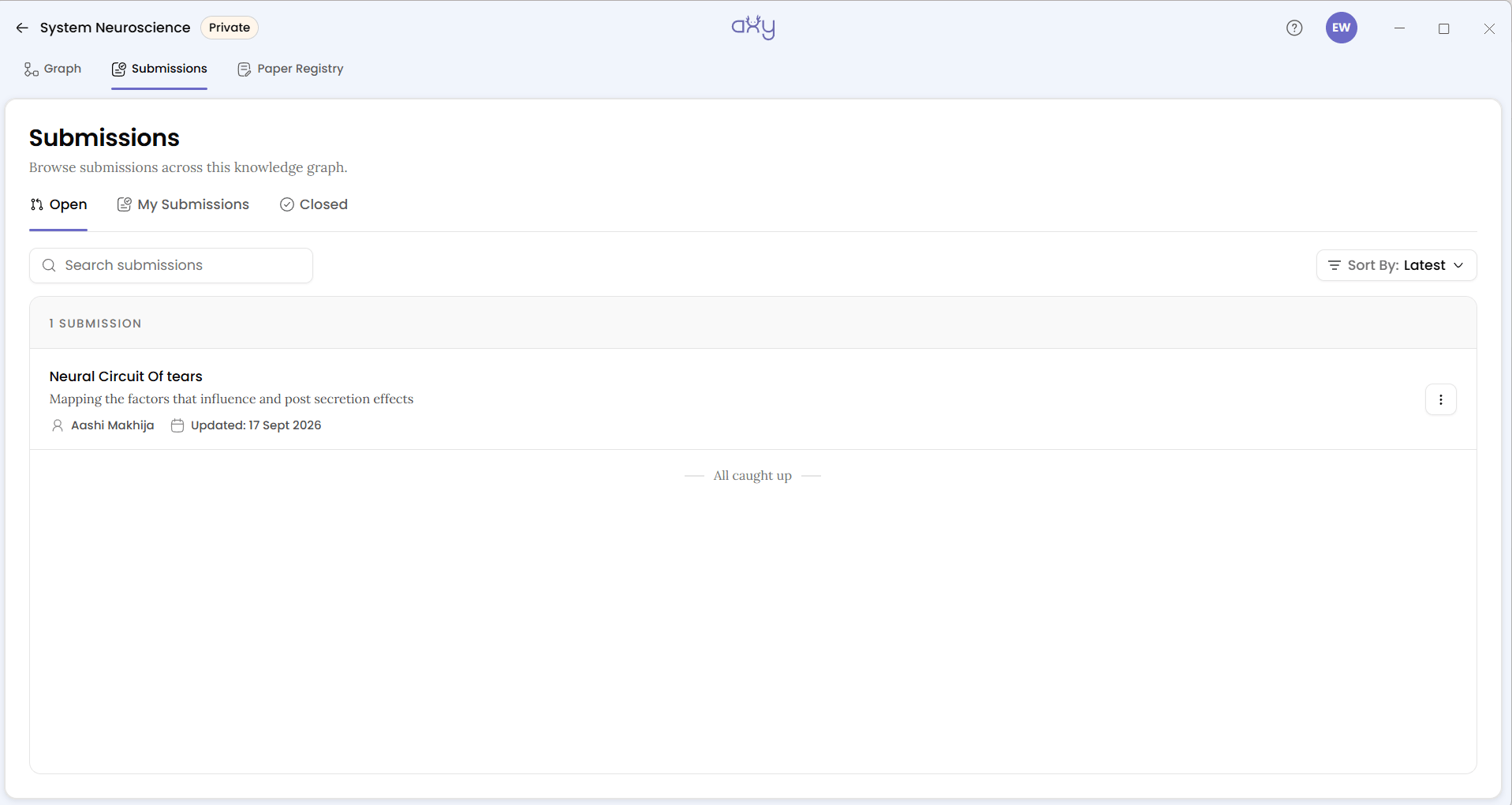 The submission just submitted, on the second account