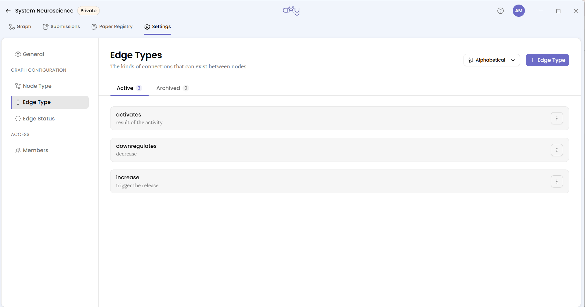 The Edge Types page listing three edge types: activates, downregulates and increase, each with a short description