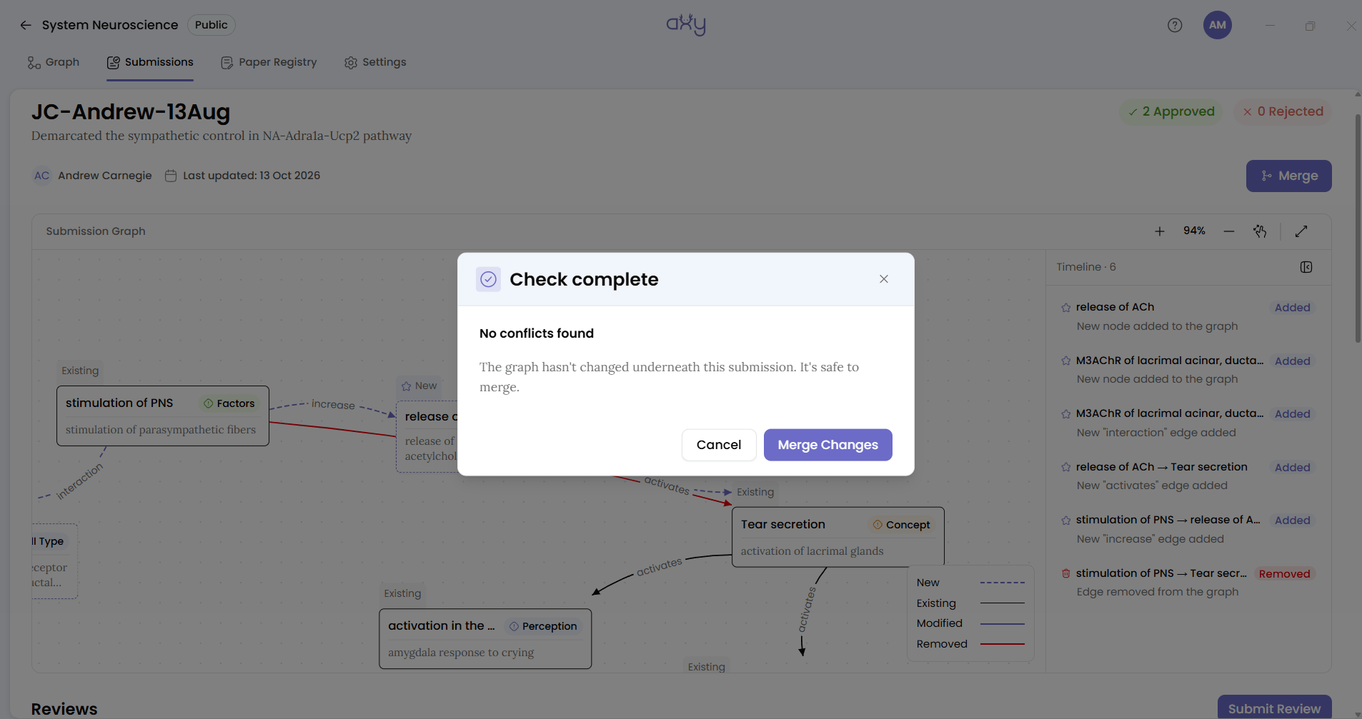 The organiser's screen: the merge dialog at No conflicts — safe to merge