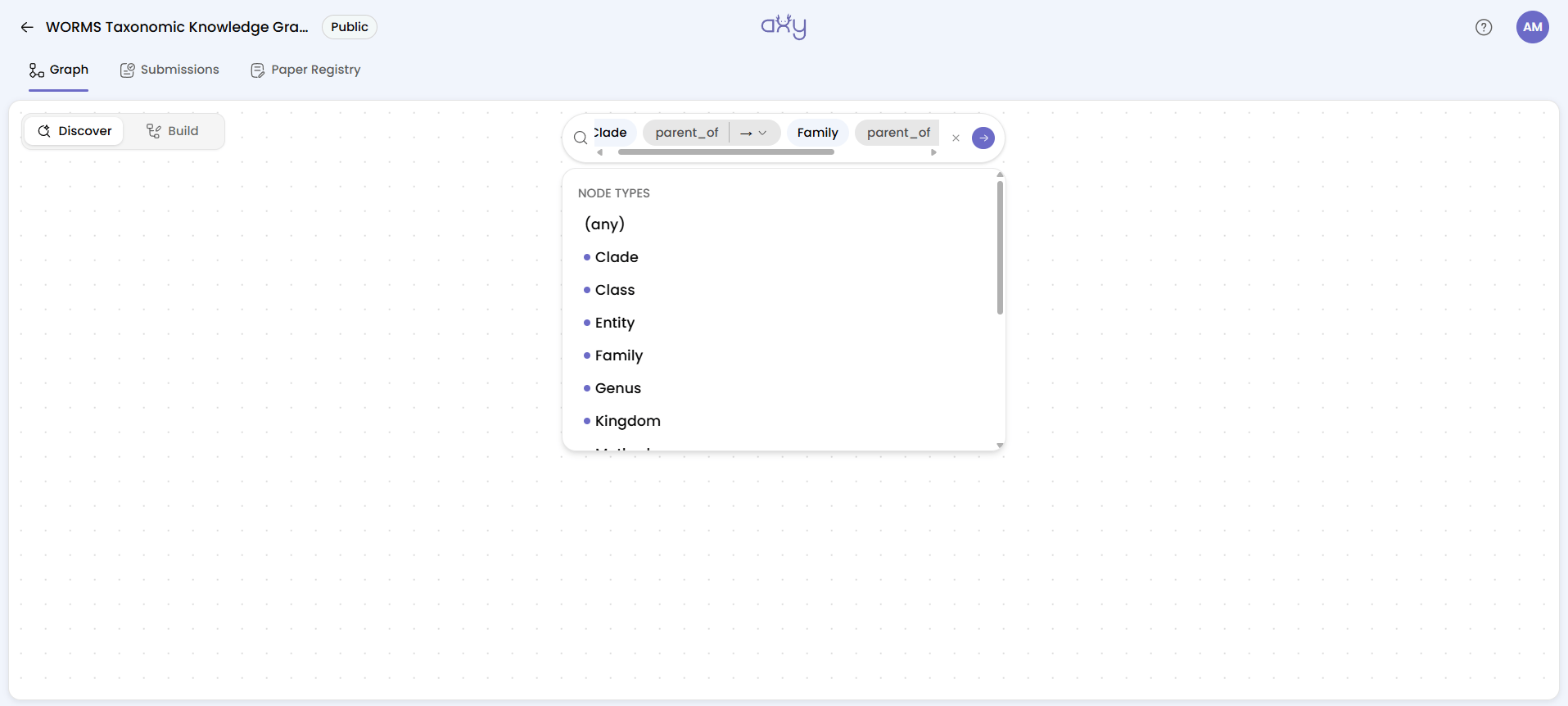 A two-hop pattern staged in the search bar: Clade, parent_of →, Family and a second parent_of, with the Node Types list open below to pick the final target
